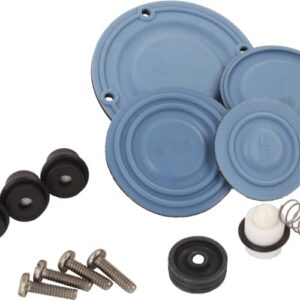RPM revisiesets