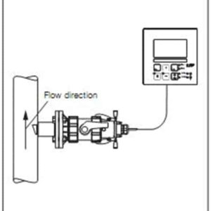 Armatuur OUA461